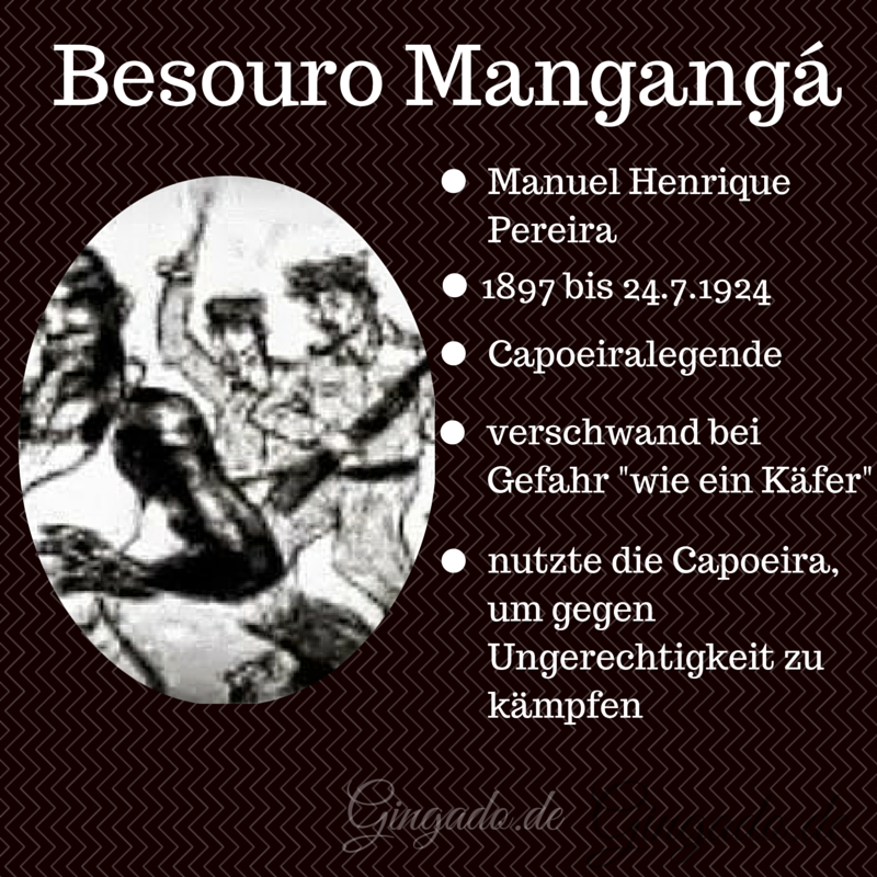 Besouro Manganga