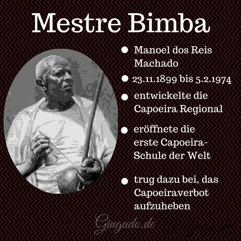 Mestre Bimba
